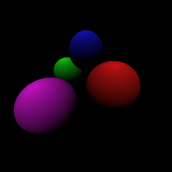 Many spheres Many spheres