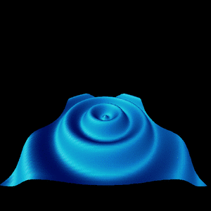 Surface with ripples Surface with ripples