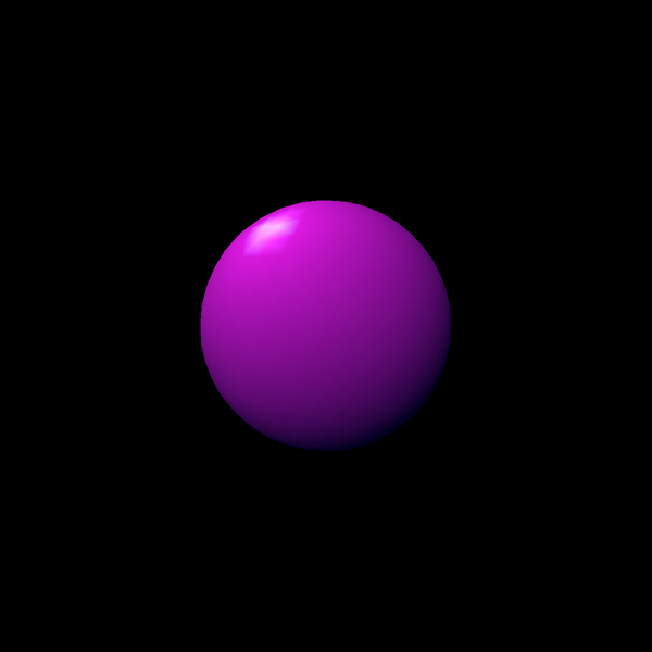 Specular highlight Specular highlight